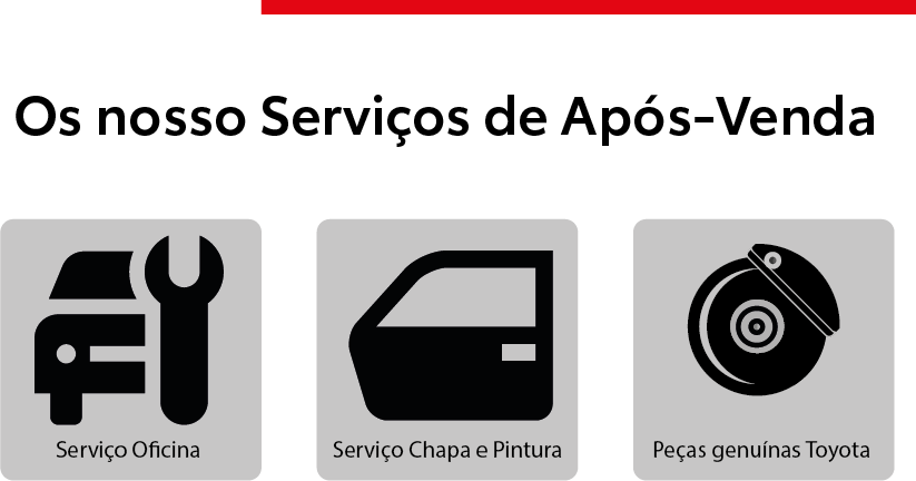 servicos